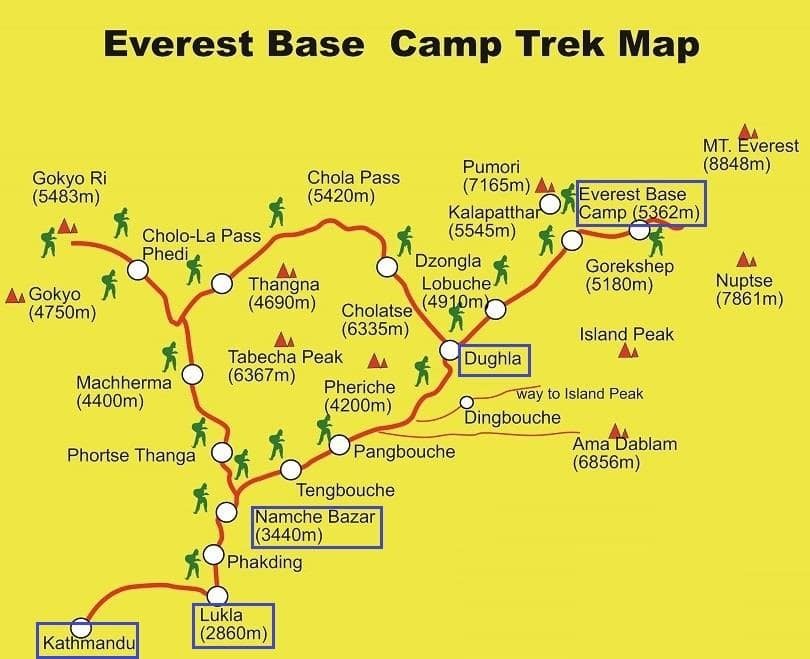 Everest Base Camp Trek Map